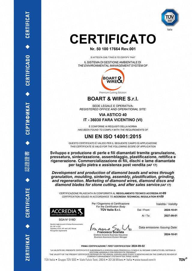 ISO 14001:2015 CERTIFICATION