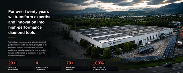 Banner about us